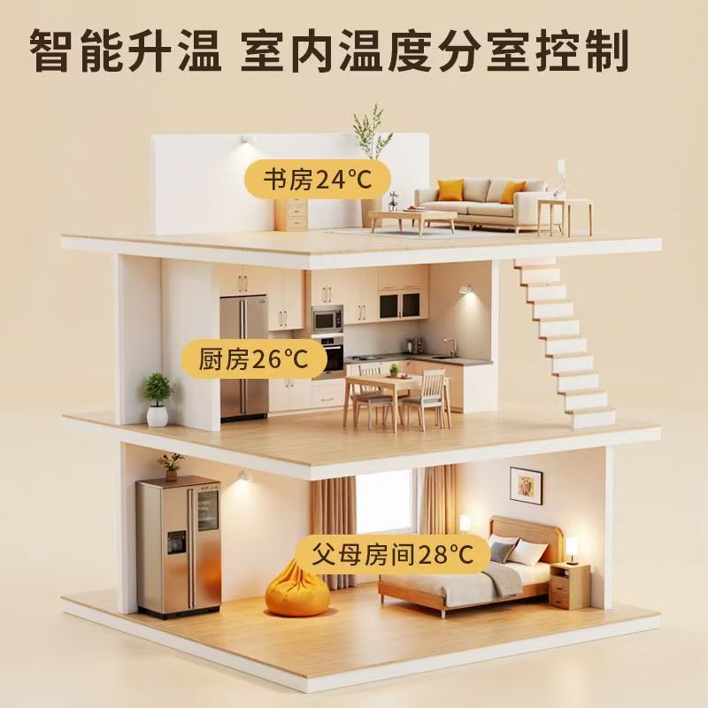 福州 石墨烯电地暖公司哪家好？户型适配方案指南